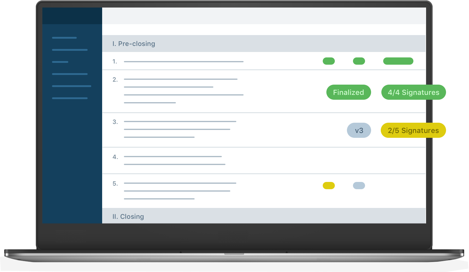 Closing checklist